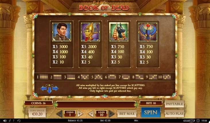 Book of Dead på casino utan svensk licens